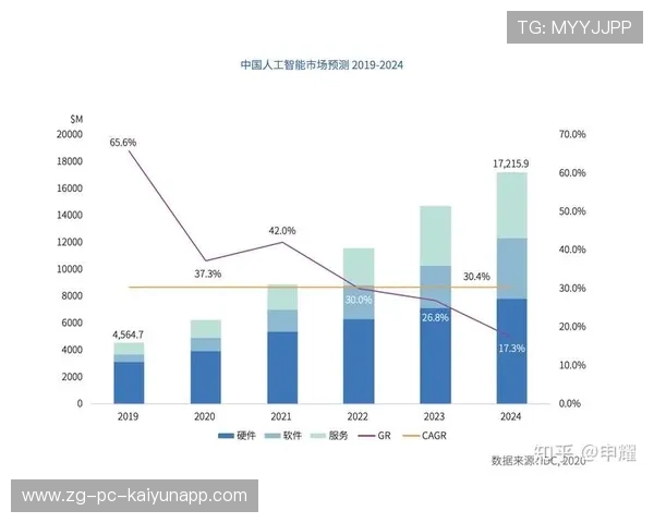 世界游泳接力技术统计平台AI模块第36次迭代上线,游泳接力破世界纪录 世界游泳接力技术统计平台AI模块第36次迭代上线,游泳接力破世界纪录